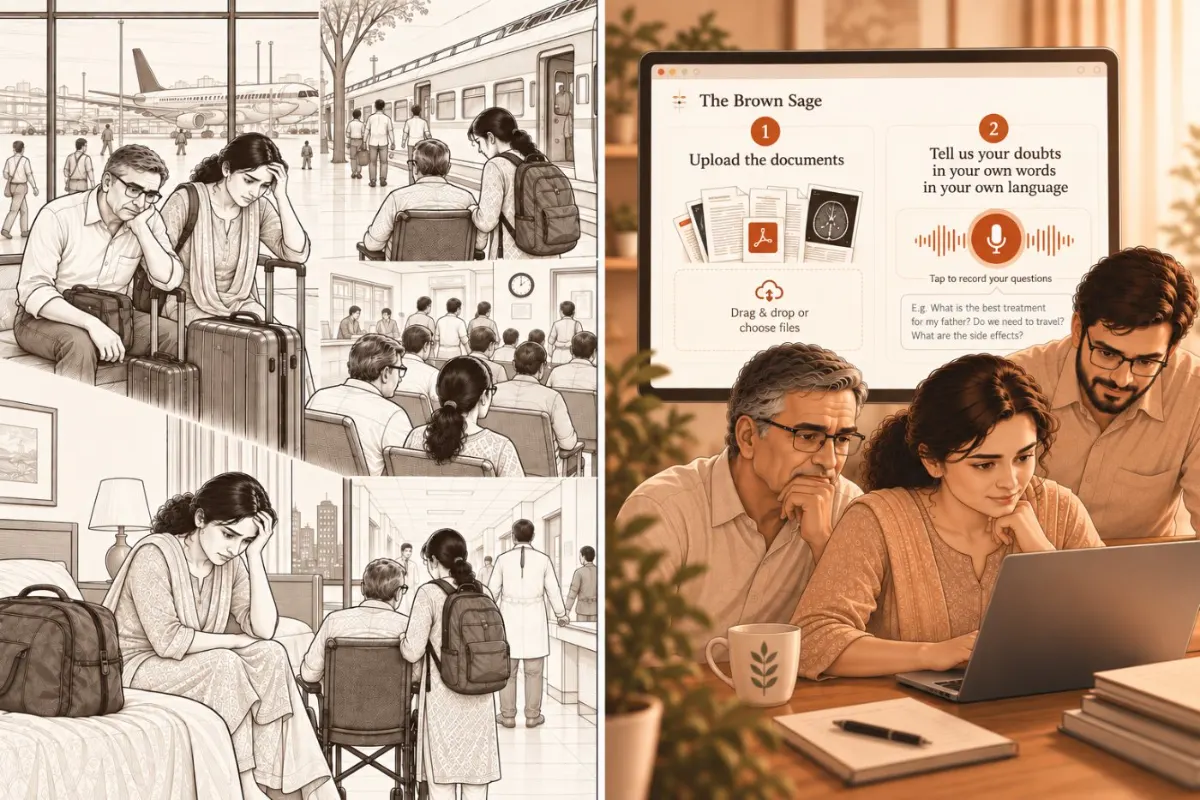 Usually: a tiring journey to another city. With The Brown Sage: the family at home with the written opinion